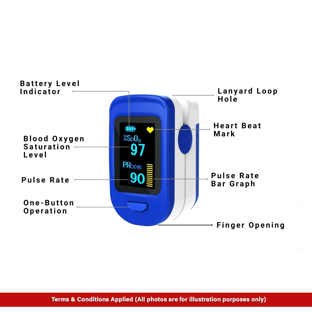 Fingertip Pulse Oximeter