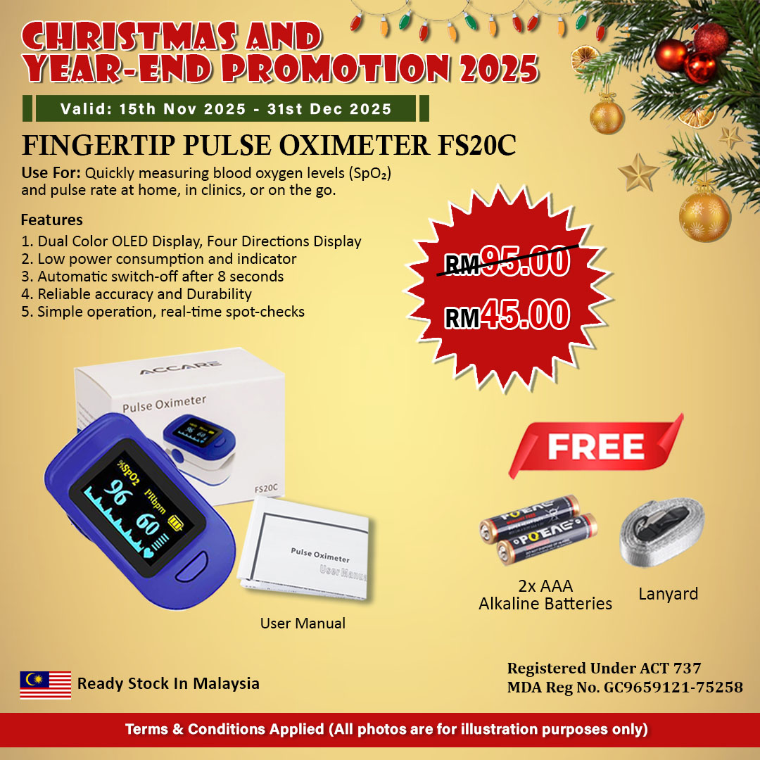 Fingertip Pulse Oximeter FS20C