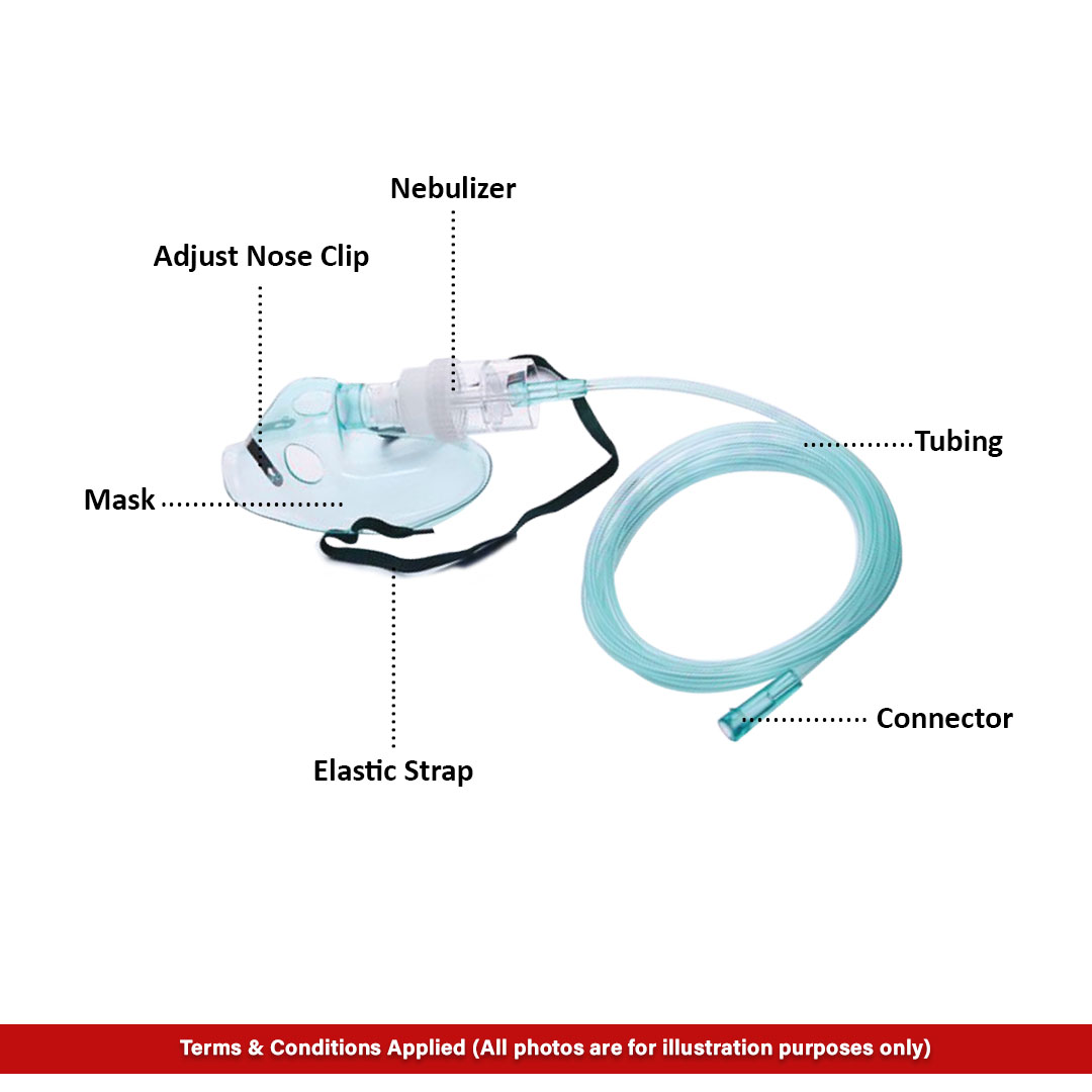 LS Disposable Nebulizer Mask 2