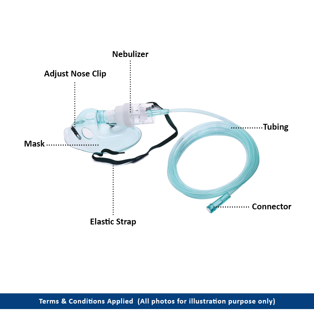 LS Disposable Nebulizer Mask 2