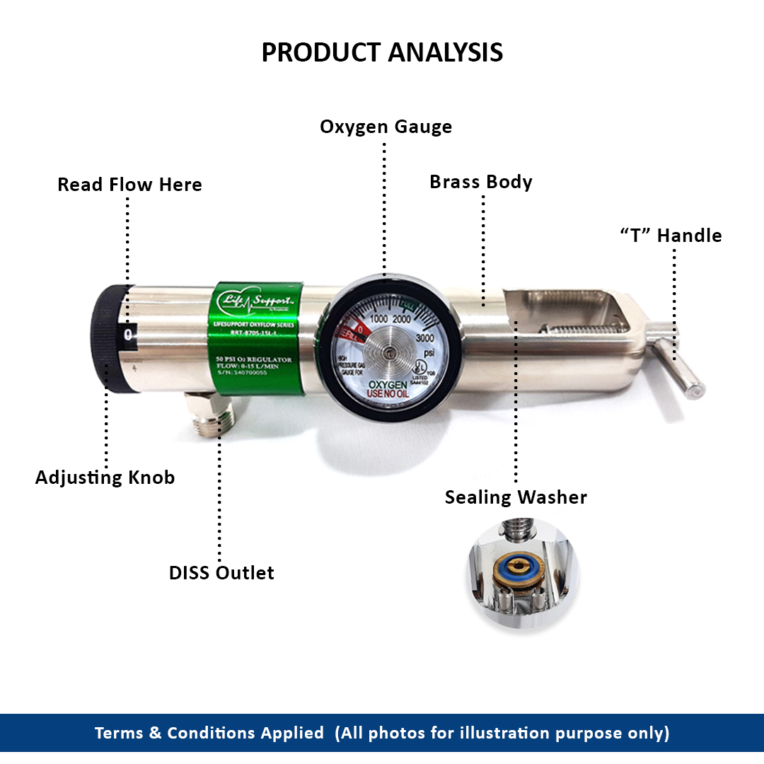 RRT-870S-15L-L Oxygen Series 1