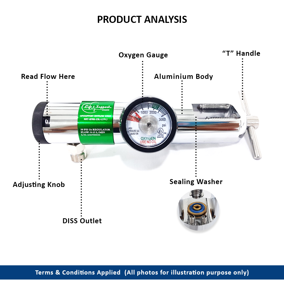 RRT-870S-15L-L(AL) Oxygen Series 1