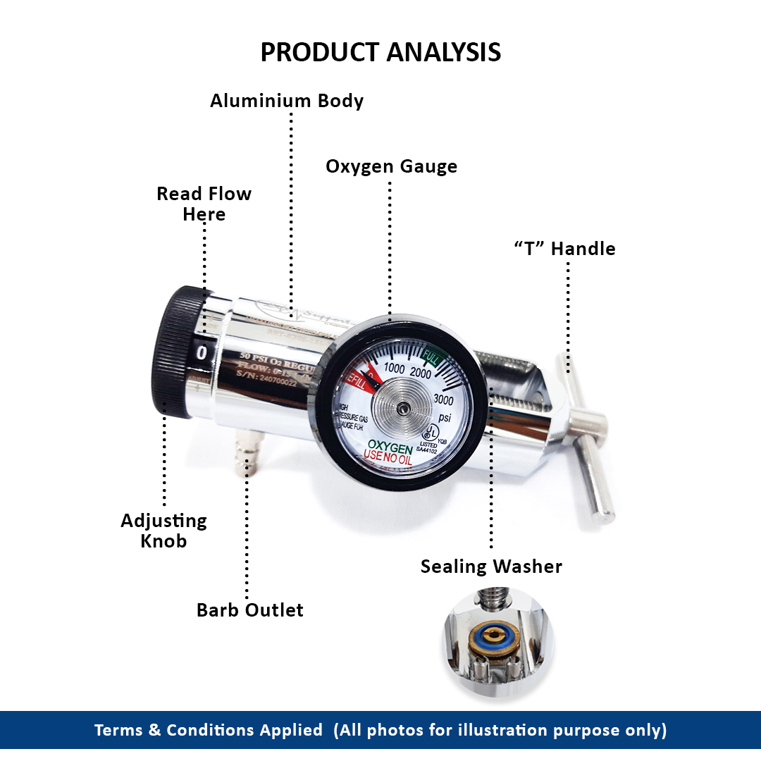 RRT-870S-15L-M Oxygen Series 1