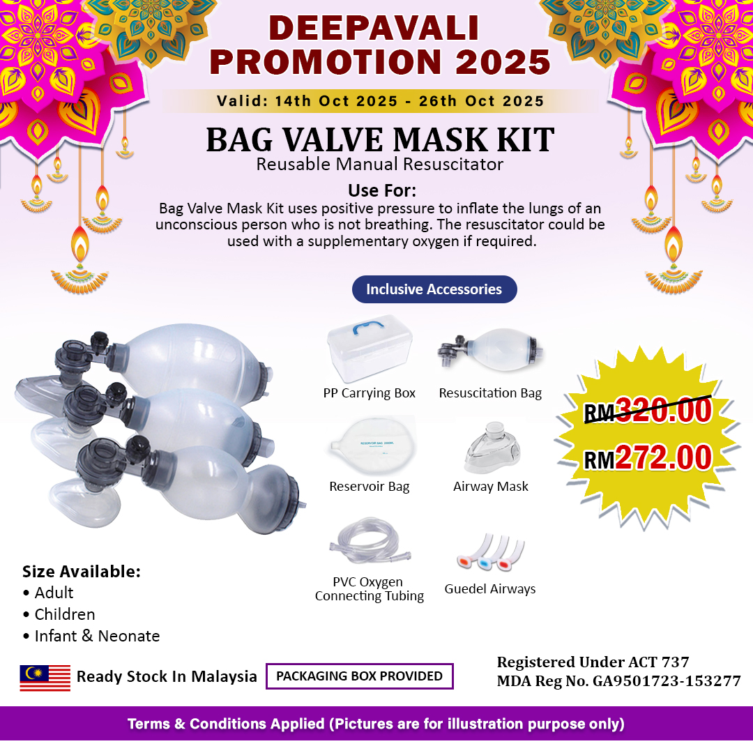 Reusable Bag Valve Mask Kit