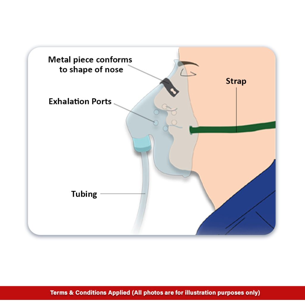 Simple O2 Mask Without O2 Tubing Disposable Simple Oxygen Mask - No.1 Medical Equipment in Malaysia