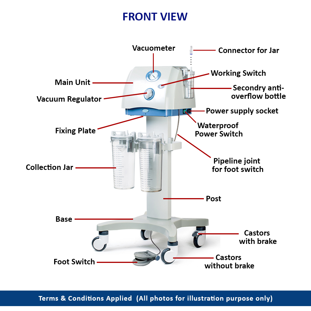 YDX100M25A Suction Pump No.1 Medical Equipment in Malaysia