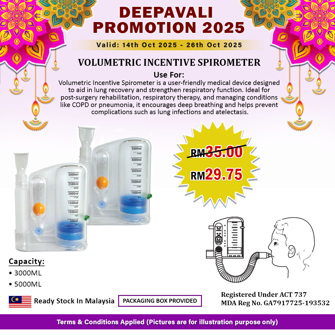 Volumetric Incentive Spirometer