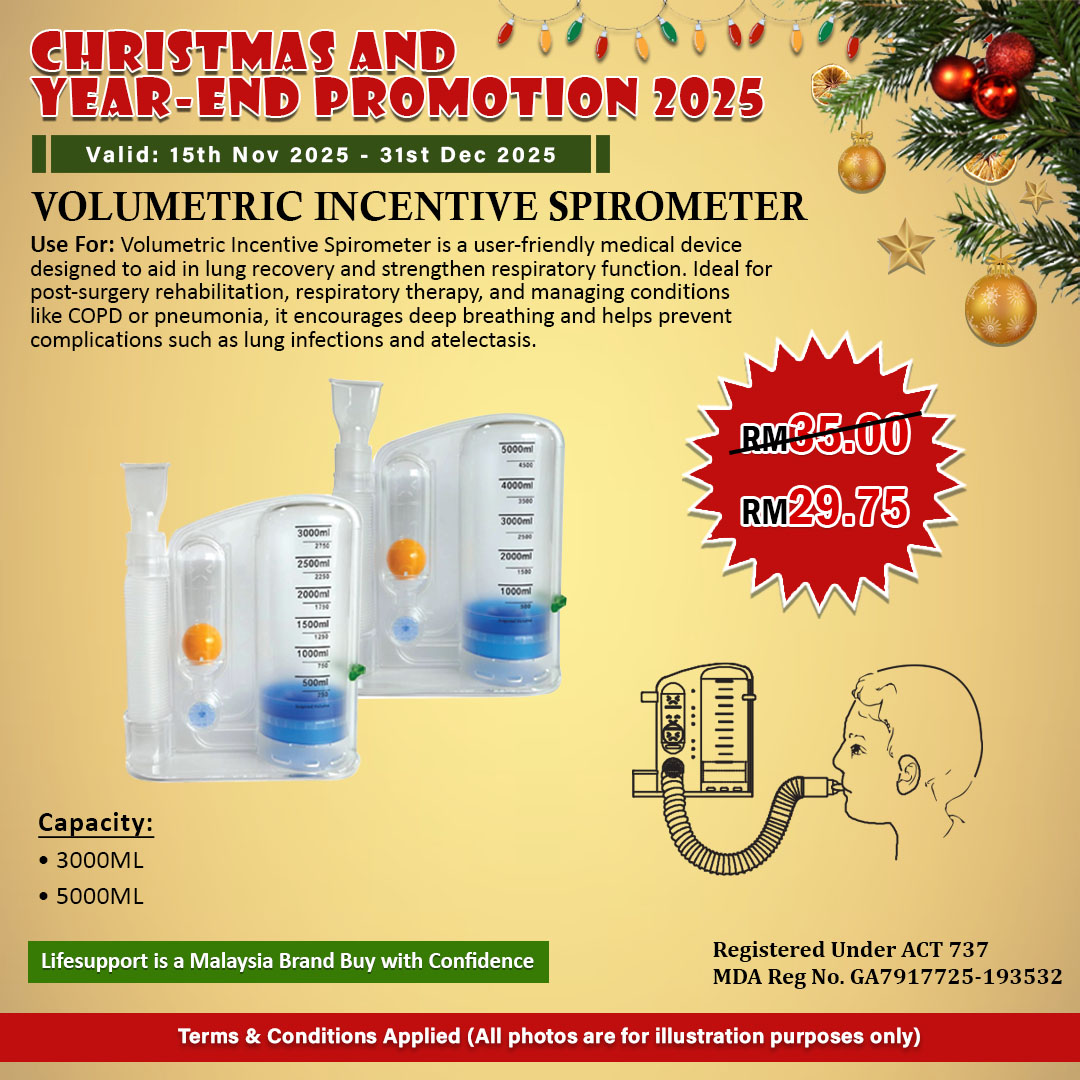 Volumetric Incentive Spirometer